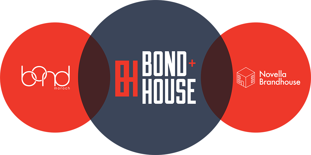 BondHouse